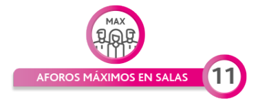 AFOROS MÁXIMOS EN SALAS 